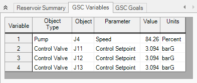 The GSC Variables tab of the Output window.